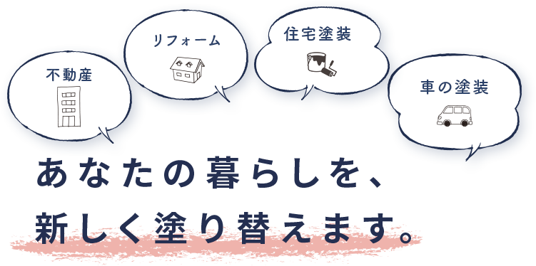 住宅塗装から車の塗装まで｜塗装を通じてハッピーに！｜新しい価値を提供する塗装会社